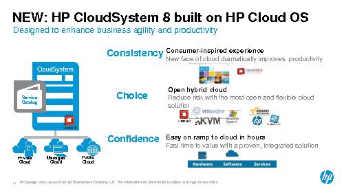 HP Cloud OS — платформа OpenStack корпоративного уровня (Иван Кровяков, ROSS-2014).pdf