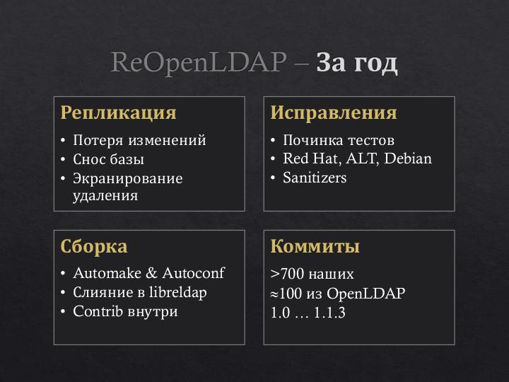 Файл:ReOpenLDAP — сквозь тернии в «МегаФон», путь за год (Леонид Юрьев, OSSDEVCONF-2016).pdf