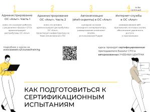 Диверсификация сертификации — конец уравниловки (Мария Петрова, OSEDUCONF-2022).pdf