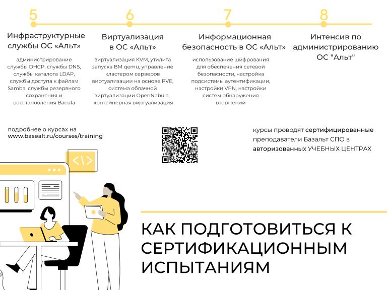 Файл:Диверсификация сертификации — конец уравниловки (Мария Петрова, OSEDUCONF-2022).pdf