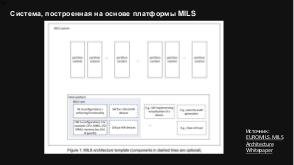 Мониторинг состояний системы, построенной на основе адаптивной MILS платформы (Екатерина Рудина, OSDAY-2018).pdf