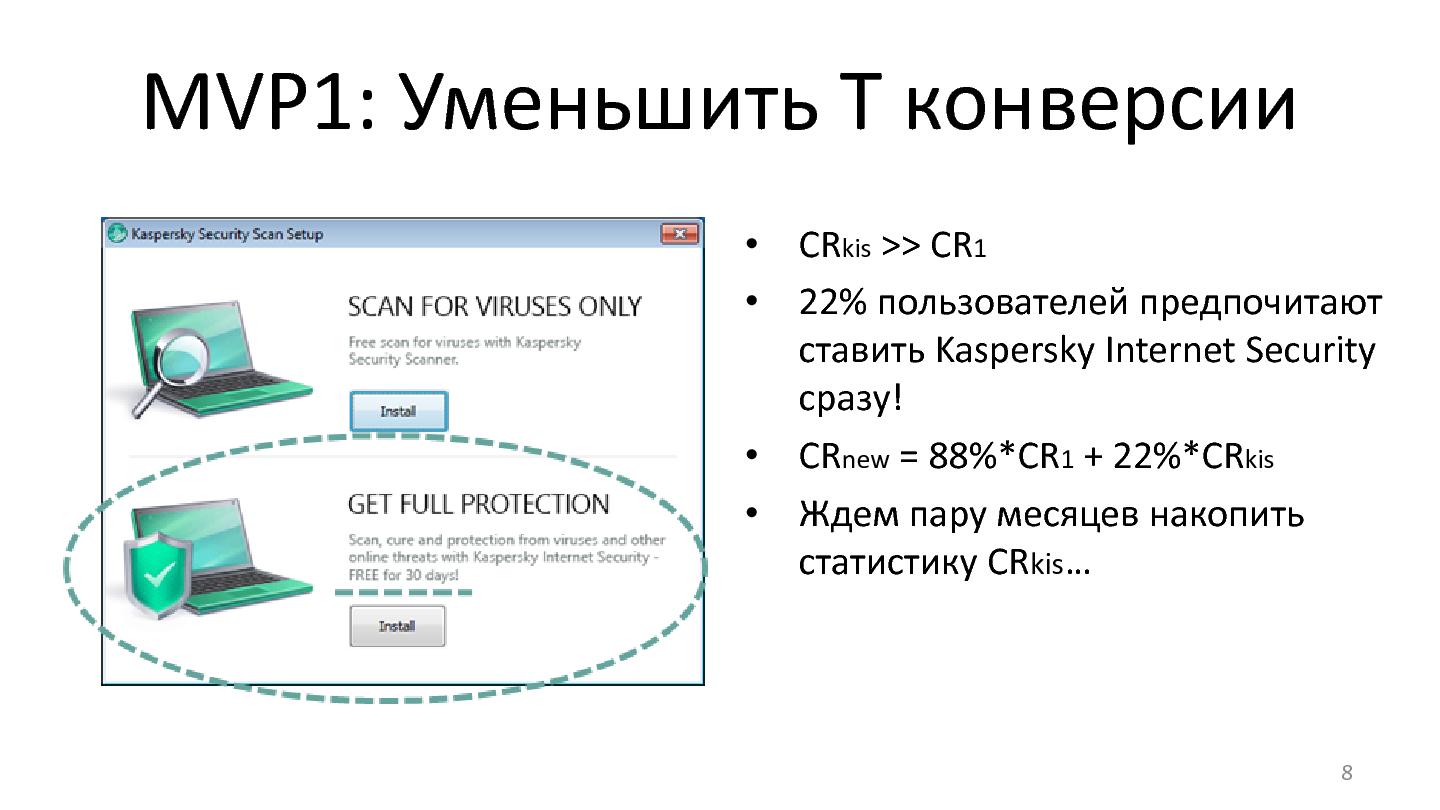 Файл:Разрыв шаблона — Lean Product Management и MVP в большой компании (Илья Кузнецов, SECR-2014).pdf