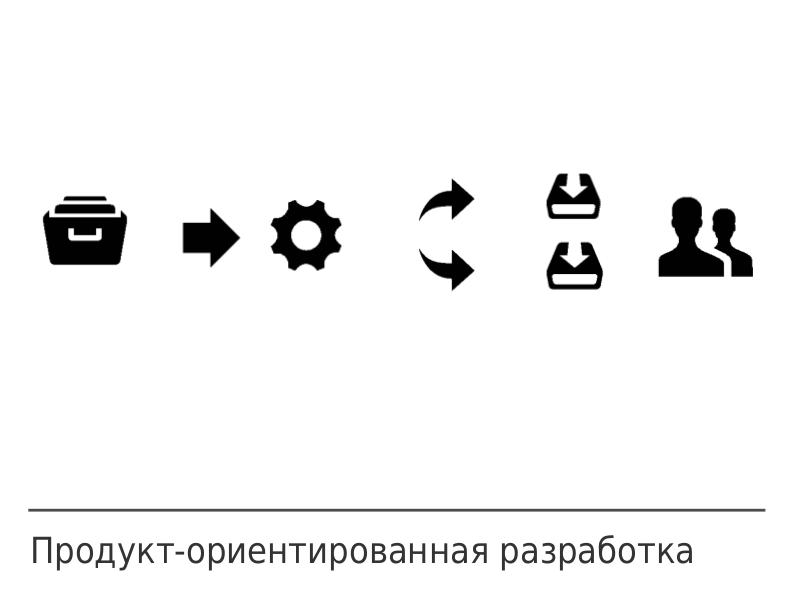 Файл:DVCS как конвейер IT-производства (Артур Орлов, ADD-2012).pdf