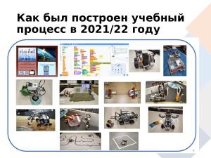 Использование СПО в программе технической направленности организации дополнительного образования (Наталья Ковалёва, OSEDUCONF-2022).pdf