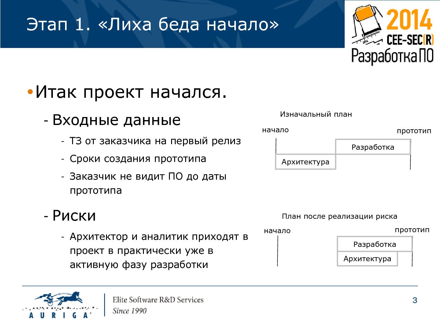 Файл:Организация и управления процессом тестирования ПО в условиях повышенных рисков (Леонид Мигунов, SECR-2014).pdf