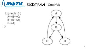 Простая визуализация структур данных в Java (OSEDUCONF-2021).pdf