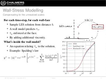 Файл:Влияние численной диссипации на прогностическую точность LES моделирования на стенках (Тимофей Муха, ISPRASOPEN-2019).pdf