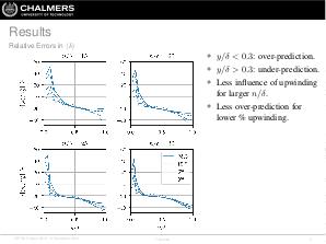 Влияние численной диссипации на прогностическую точность LES моделирования на стенках (Тимофей Муха, ISPRASOPEN-2019).pdf