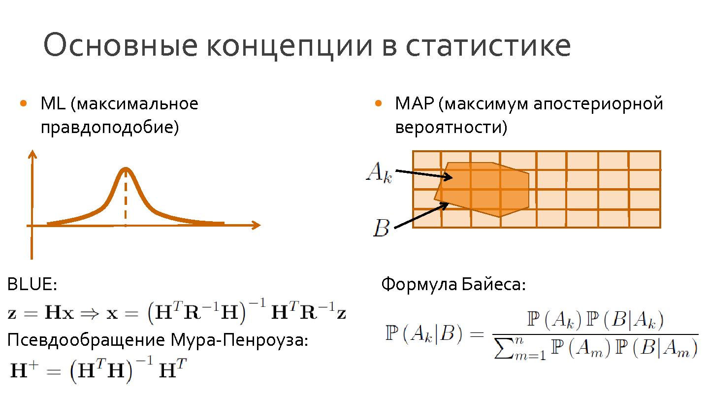 Файл:Иерархический каркас для алгоритмов задачи анализа движения объектов (Денис Степанов, SECR-2014).pdf