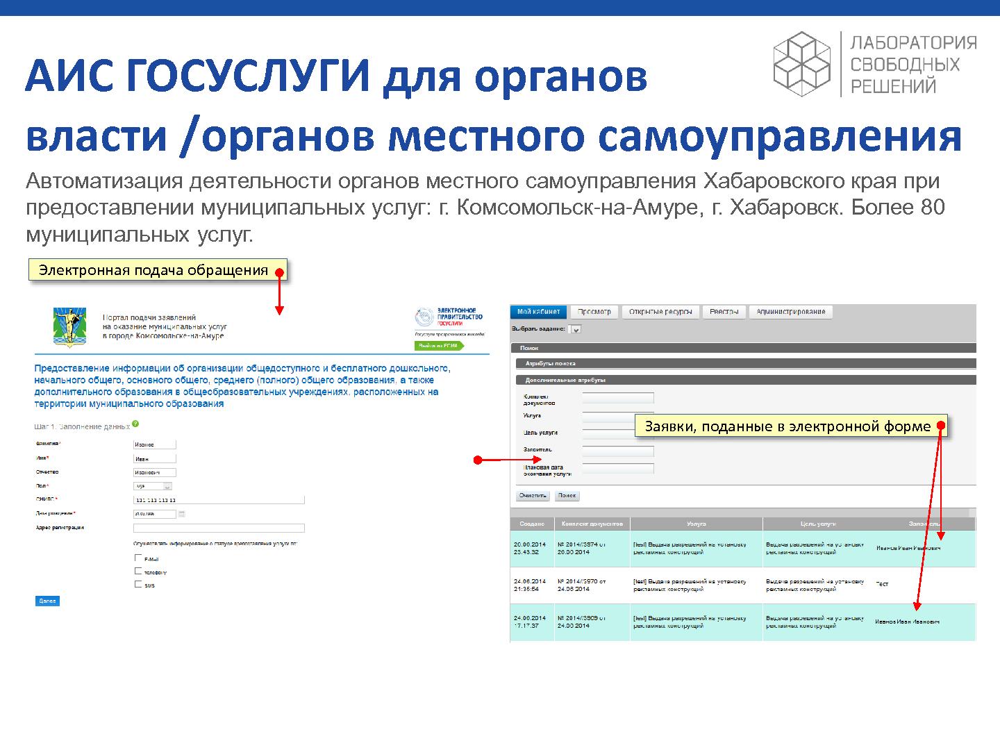 Файл:Свободная платформа автоматизации государственных и муниципальных услуг с открытым исходным кодом.pdf