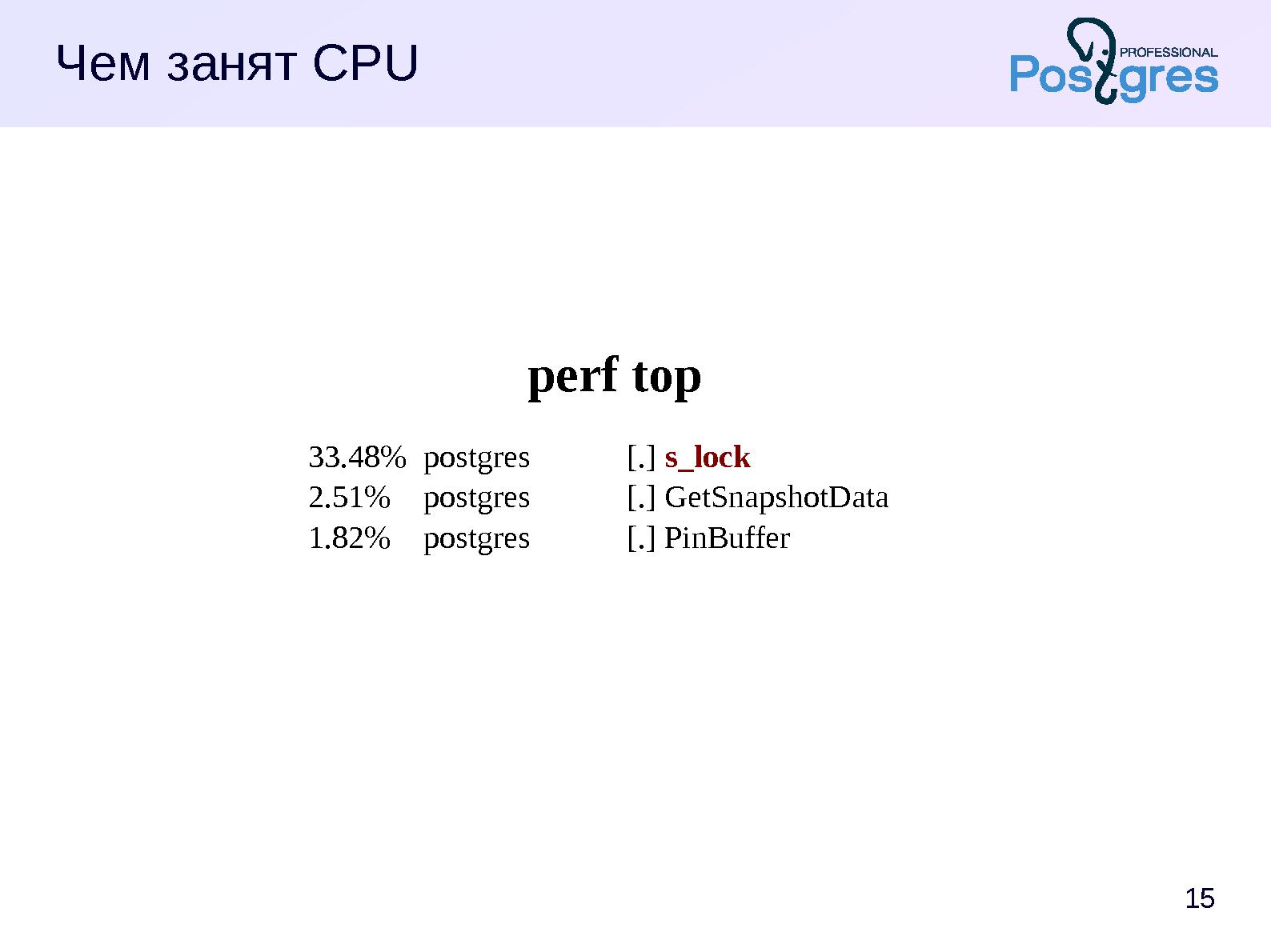Файл:Диагональное масштабирование PostgreSQL (Дмитрий Васильев, OSSDEVCONF-2015).pdf