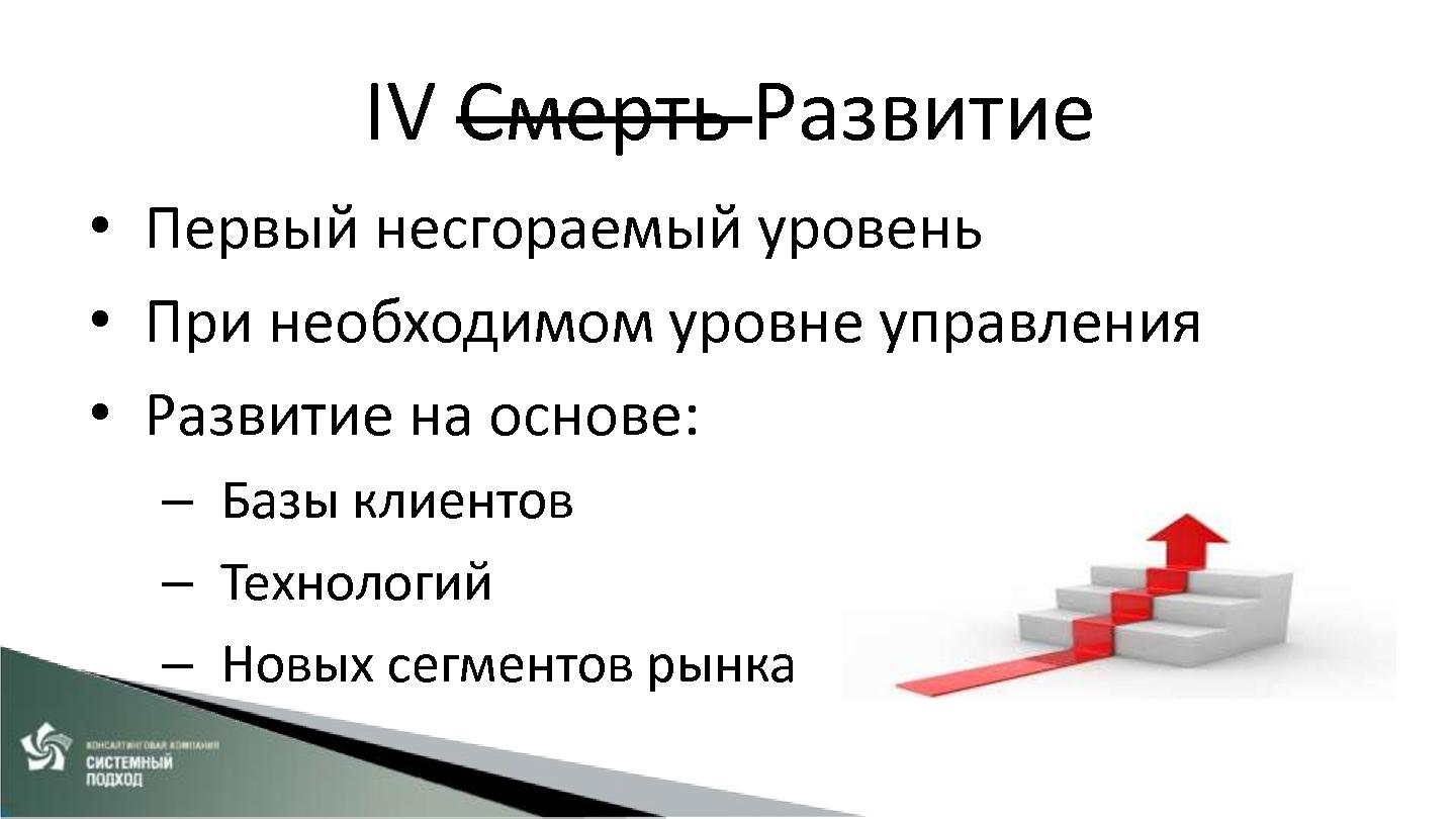Файл:Зрелое управление продуктом, или управление зрелым продуктом (Дмитрий Безуглый, ProductCamp-2013).pdf