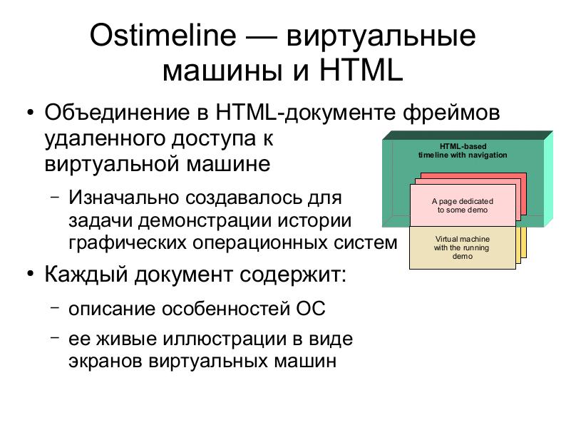 Файл:Построение документации с живыми иллюстрациями на основе встроенных виртуальных машин (Юрий Сойко, OSSDEVCONF-2019).pdf
