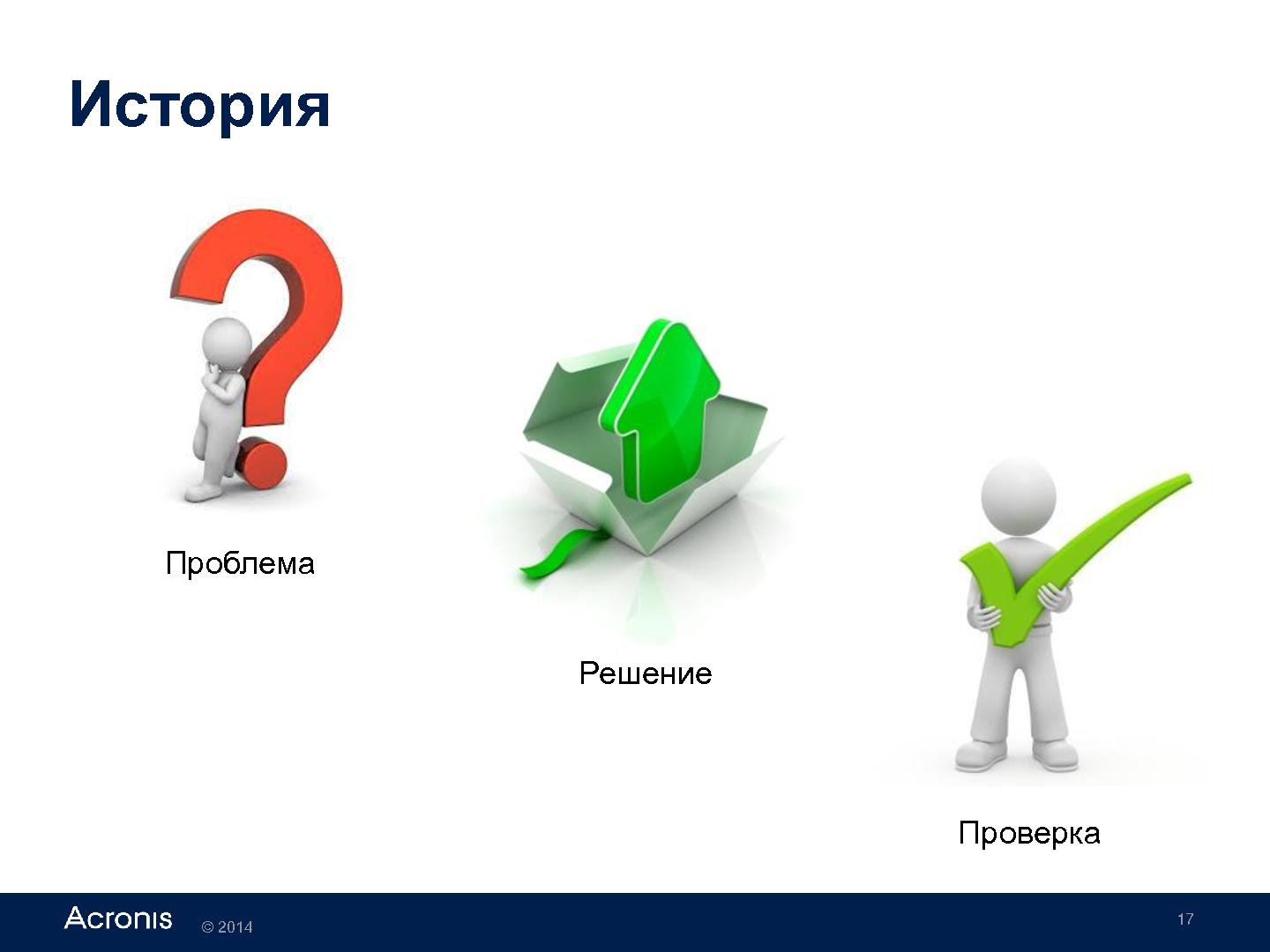 Файл:Каждому проекту своя методология разработки (Роман Алёшкин, SECR-2014).pdf