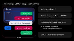 VSOCK — коммуникация между гостем и хостом с минимальными затратами (Арсений Краснов, OSSDEVCONF-2023).pdf