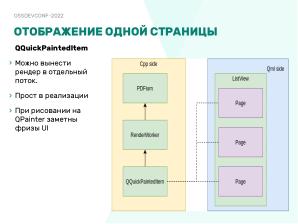 Использование PDFium совместно с Qt Quick для отображения PDF-документов в ОС Аврора (Алексей Федченко, OSSDEVCONF-2022).pdf