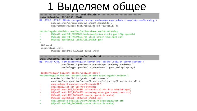 Файл:Mkimage-profiles — гибкий инструмент сборки дистрибутивов для множества платформ (Антон Мидюков, OSSDEVCONF-2019).pdf
