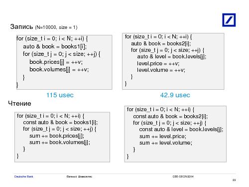 Оптимизация использования процессорного кеша для высокопроизводительных приложений (Евгений Шевкопляс, SECR-2014).pdf