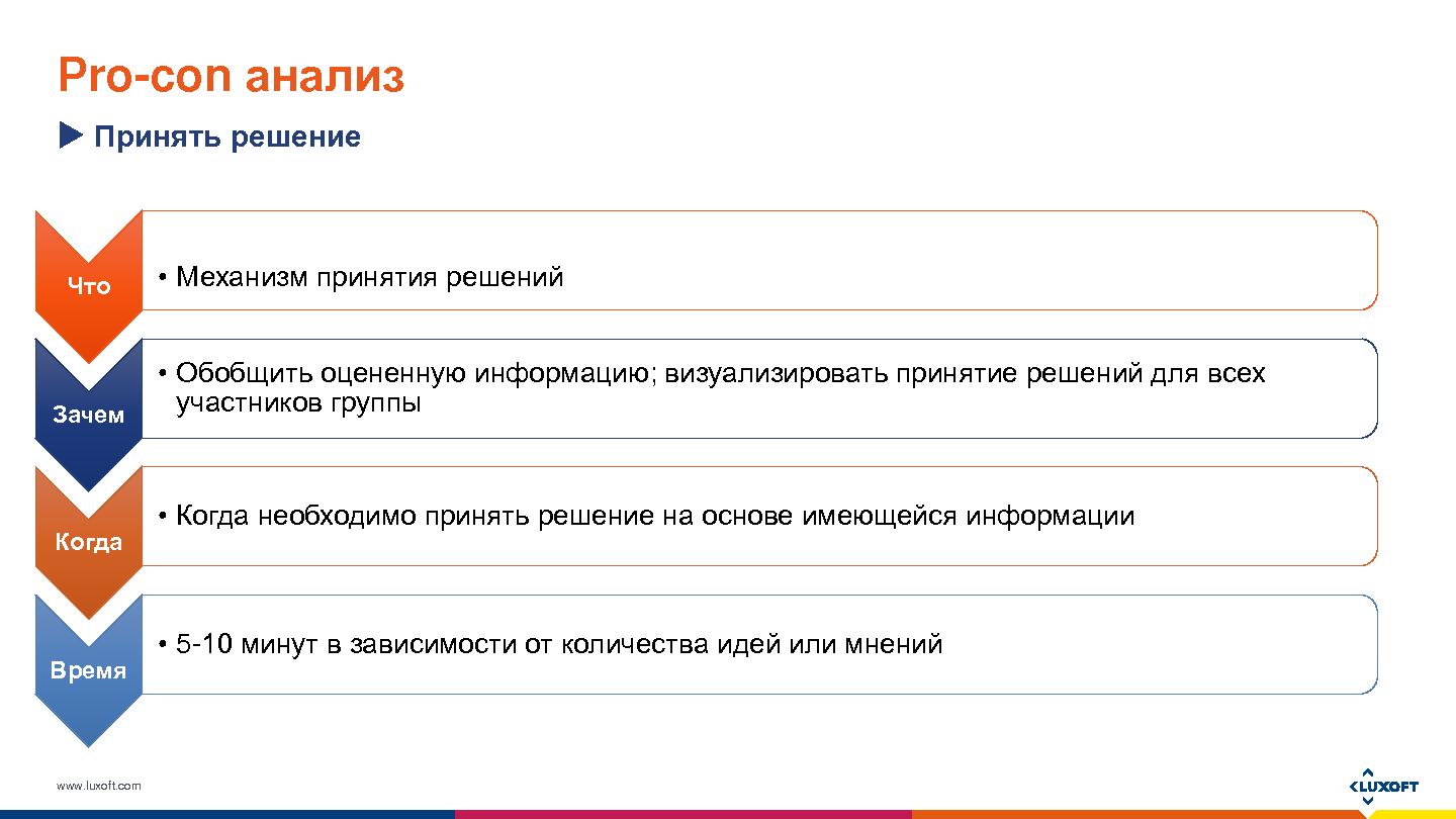 Файл:Фасилитация проектных совещаний (Светлана Мухина, SECR-2015).pdf