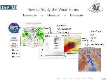 Файл:Моделирование метеоусловий в районе порта и в прибрежной зоне залива Тикси (ISPRASOPEN-2019).pdf