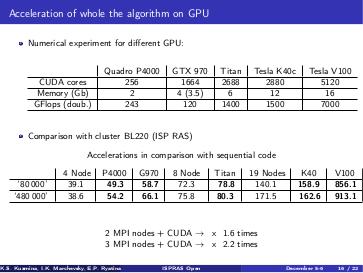 Файл:Об использовании возможностей технологии Nvidia CUDA при моделировании двумерных течений вихревыми методами.pdf