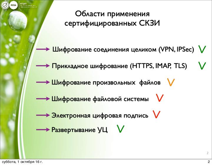 Файл:Работа с сертифицированными криптопровайдерами в отечественных дистрибутивах Linux (Константин Калмыков, OSSDEVCONF-2016).pdf