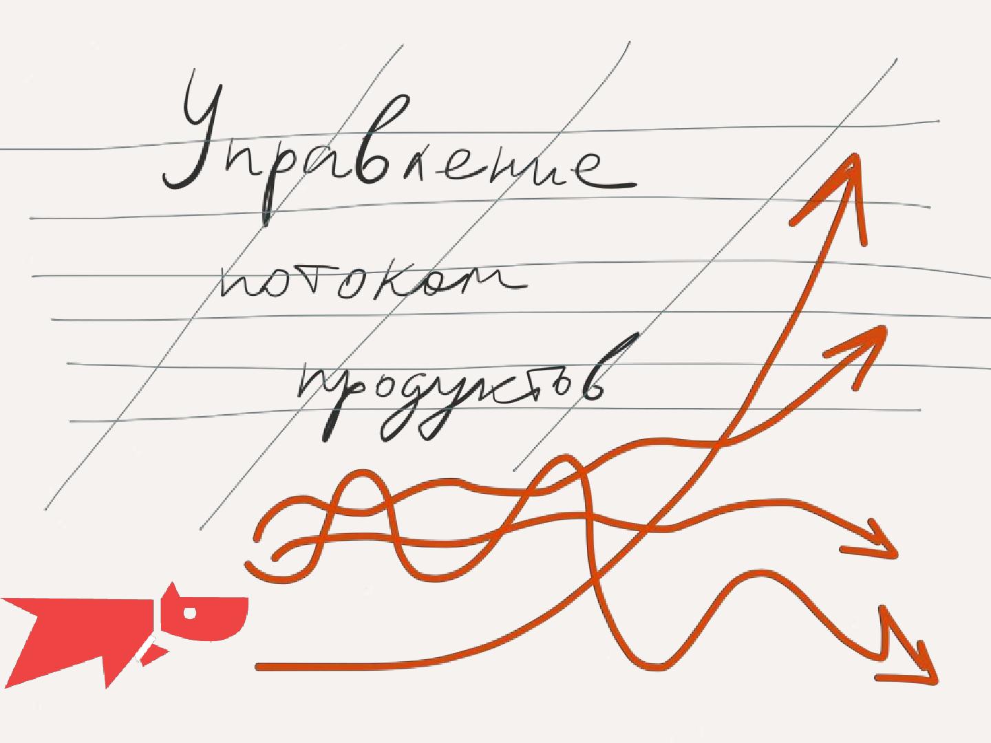 Файл:Управление потоком продуктов (Ольга Павлова, ProductCampSpb-2015).pdf