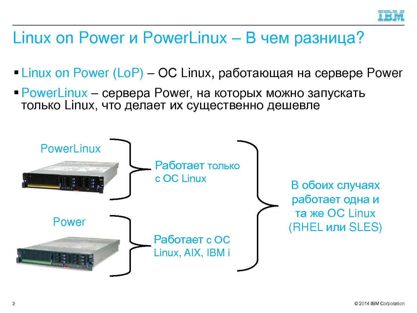 Файл:Улучшение производительности приложений с помощью платформ PowerLinux (ROSS-2014).pdf