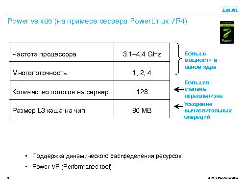 Улучшение производительности приложений с помощью платформ PowerLinux (ROSS-2014).pdf