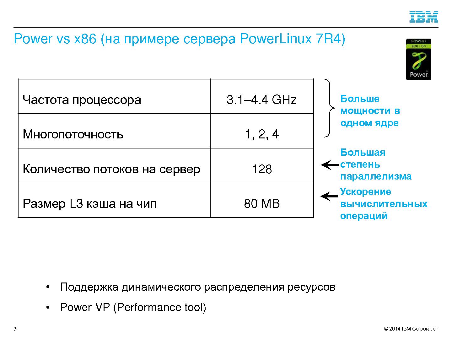 Файл:Улучшение производительности приложений с помощью платформ PowerLinux (ROSS-2014).pdf