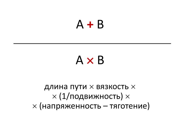 Файл:Пуассоновое горение сроков (Андрей Бибичев, AgileDays-2011).pdf