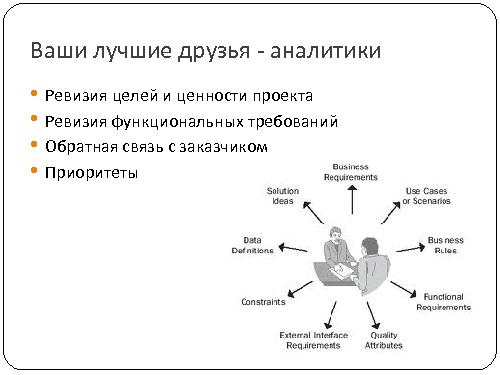 Стресс проекта – дышите глубже (Константин Быченков, SECR-2012).pdf