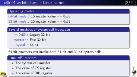 Файл:Linux Kernel — история одного изъяна (Дмитрий Левин, OSSDEVCONF-2019).pdf