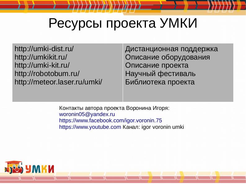 Файл:Создание и использование в образовательном процессе видео роликов. Проект УМКИ (Игорь Воронин, OSEDUCONF-2020).pdf