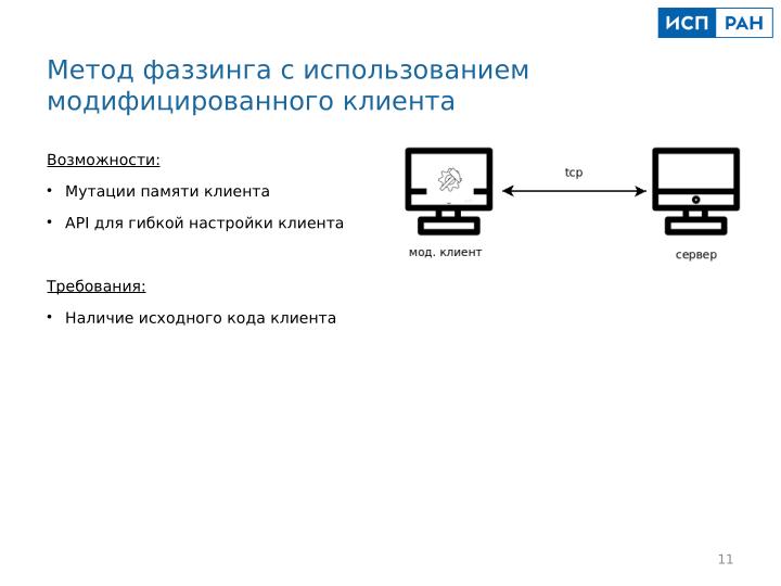 Файл:Метод фаззинга протоколов с использованием модифицированного клиента (Виталий Акользин, OSDAY-2023).pdf