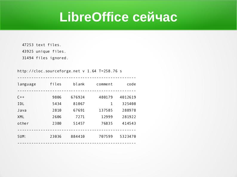 Файл:LibreOffice — как разрабатываются большие проекты? (Василий Меленчук, LVEE-2017).pdf