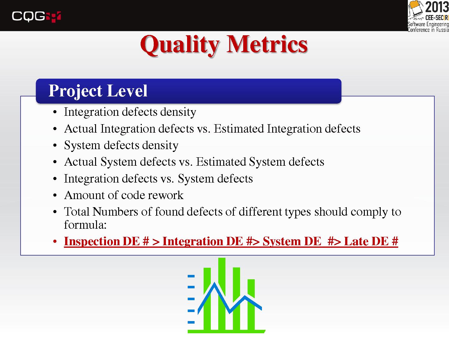 Файл:Процессы тестирования и оценки качества ПО в компании с разделенными и многофункциональными командами.pdf