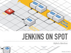 Запуск Jenkins на спот-инстансах AWS (Николай Маржан, LVEE-2018).pdf