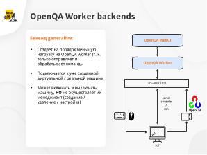 Интеграция OpenQA с Proxmox Virtual Environment (Сергей Иванов, OSSDEVCONF-2023).pdf
