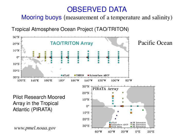Файл:Метод сбора данных для модели циркуляции океана NEMO и его применение для расчета характеристик океана.pdf