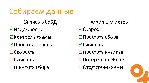 Обработка «умных данных» (Дмитрий Бугайченко, SECR-2015).pdf