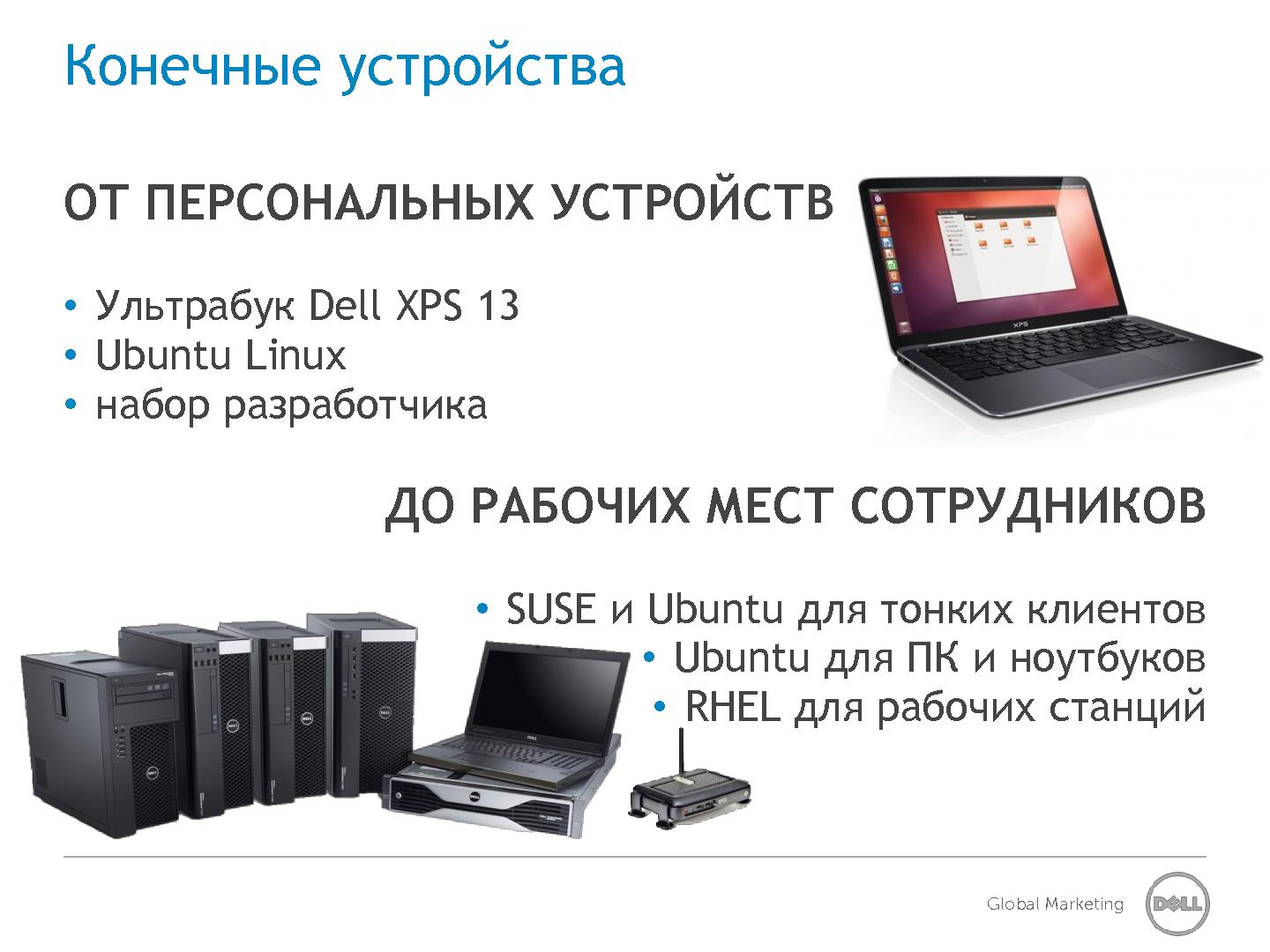 Файл:Поддержка проектов СПО в Dell (Антон Банчуков, ROSS-2013).pdf