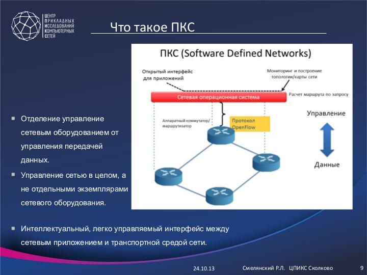 Файл:Программно-Конфигурируемые Сети и Виртуализация сетевых сервисов – новый вызов для разработчиков ПО (Руслан Смелянский, SECR-2013).pdf