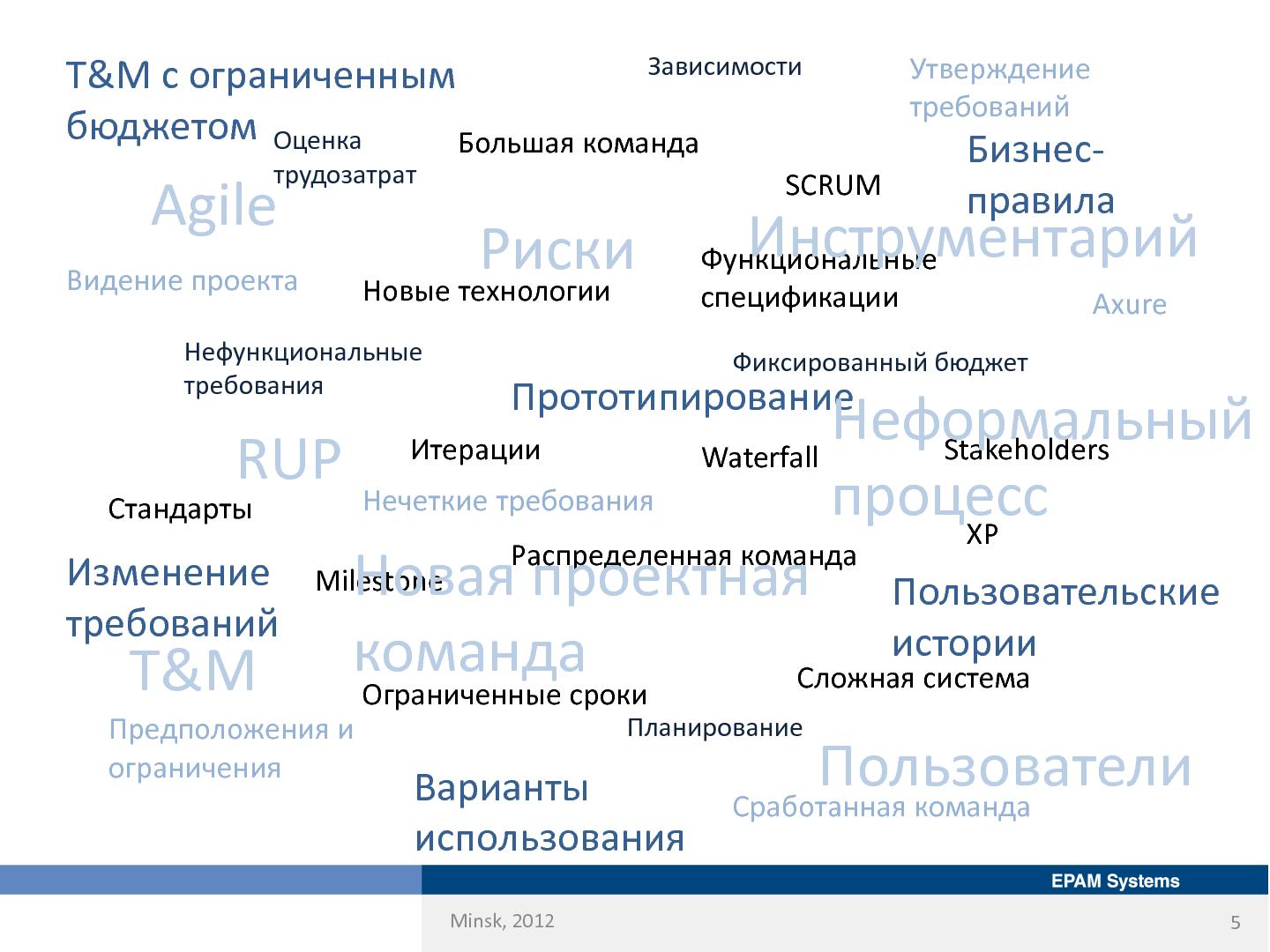 Файл:Специфика работы бизнес-аналитика в зависимости от типов проектов и методологий (Оксана Сергеева, AnalystDays-2012).pdf