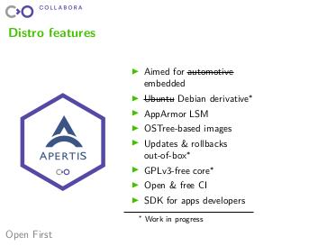 Файл:Apertis OS для встраиваемых устройств (Денис Пынькин, LVEE-2019).pdf