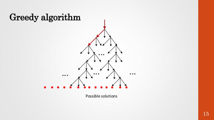Файл:Эффективные алгоритмы для поиска различий моделей процессов (Андрей Скобцов, ISPRASOPEN-2019).pdf