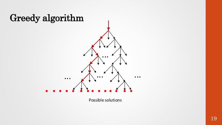 Файл:Эффективные алгоритмы для поиска различий моделей процессов (Андрей Скобцов, ISPRASOPEN-2019).pdf