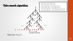 Эффективные алгоритмы для поиска различий моделей процессов (Андрей Скобцов, ISPRASOPEN-2019).pdf