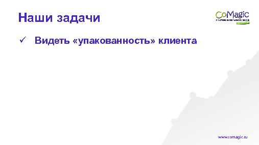 Продуктовая аналитика в SaaS-сервисе, свои инструменты (Дмитрий Кудинов, ProductCampSpb-2015).pdf
