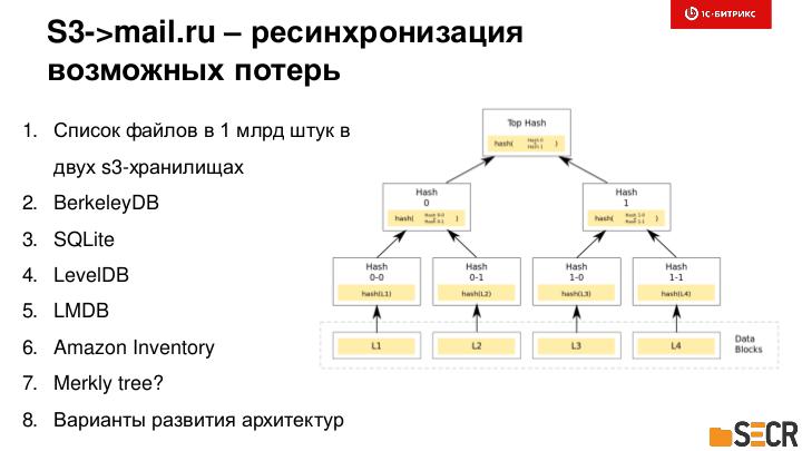Файл:Проектирование, разработка и эксплуатация высоконагруженной системы онлайн репликации… (Александр Сербул, SECR-2018).pdf